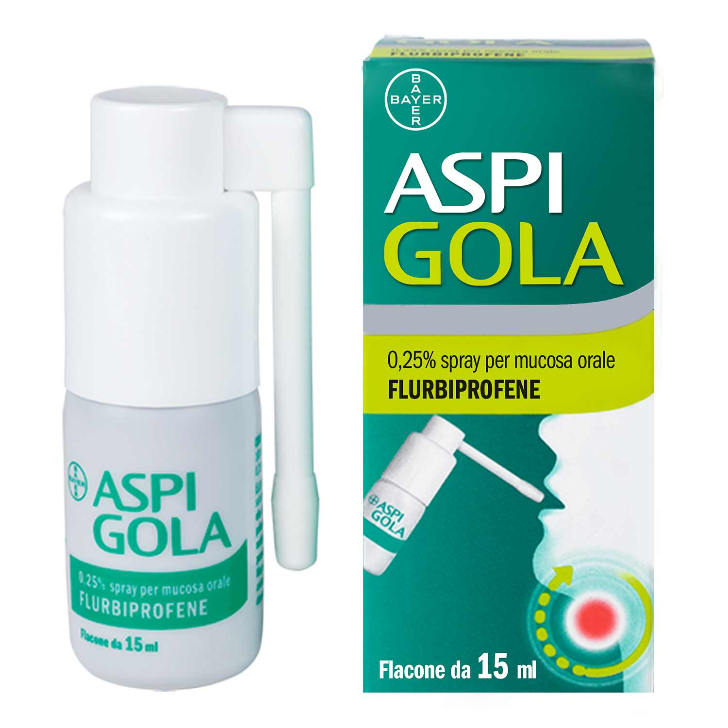 Aspi Gola Spray Mucosa Orale 0,25% 15 ml - Dolomiti e Natura