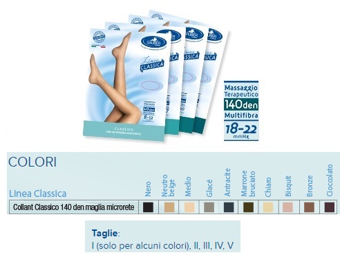SAUBER COLLANT 140 DENARI MAGLIA MICRORETE BRONZE 4 LINEA CLASSICA - Dolomiti e Natura